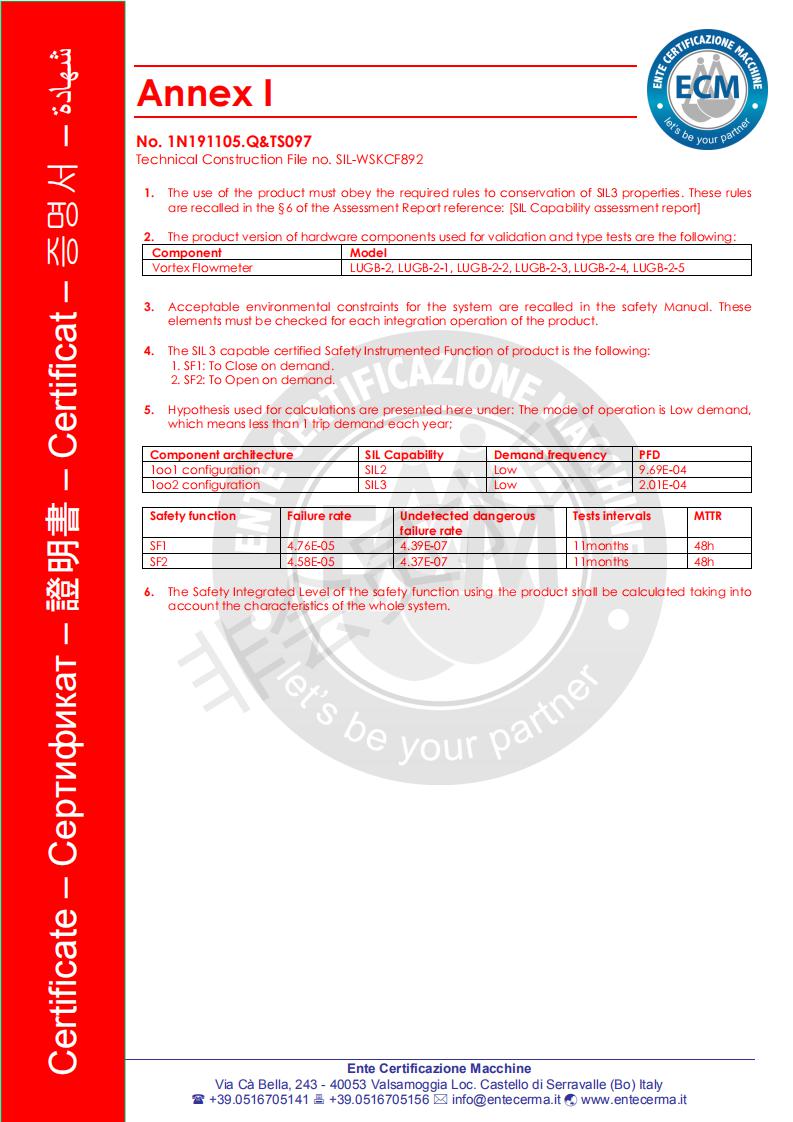 61、渦街流量計(jì)SIL認(rèn)證